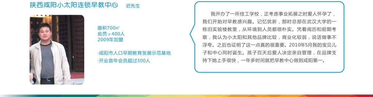 咸阳早教中心案例分享【早教加盟】