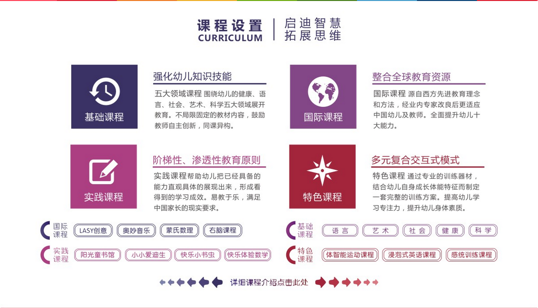 小太阳幼儿园